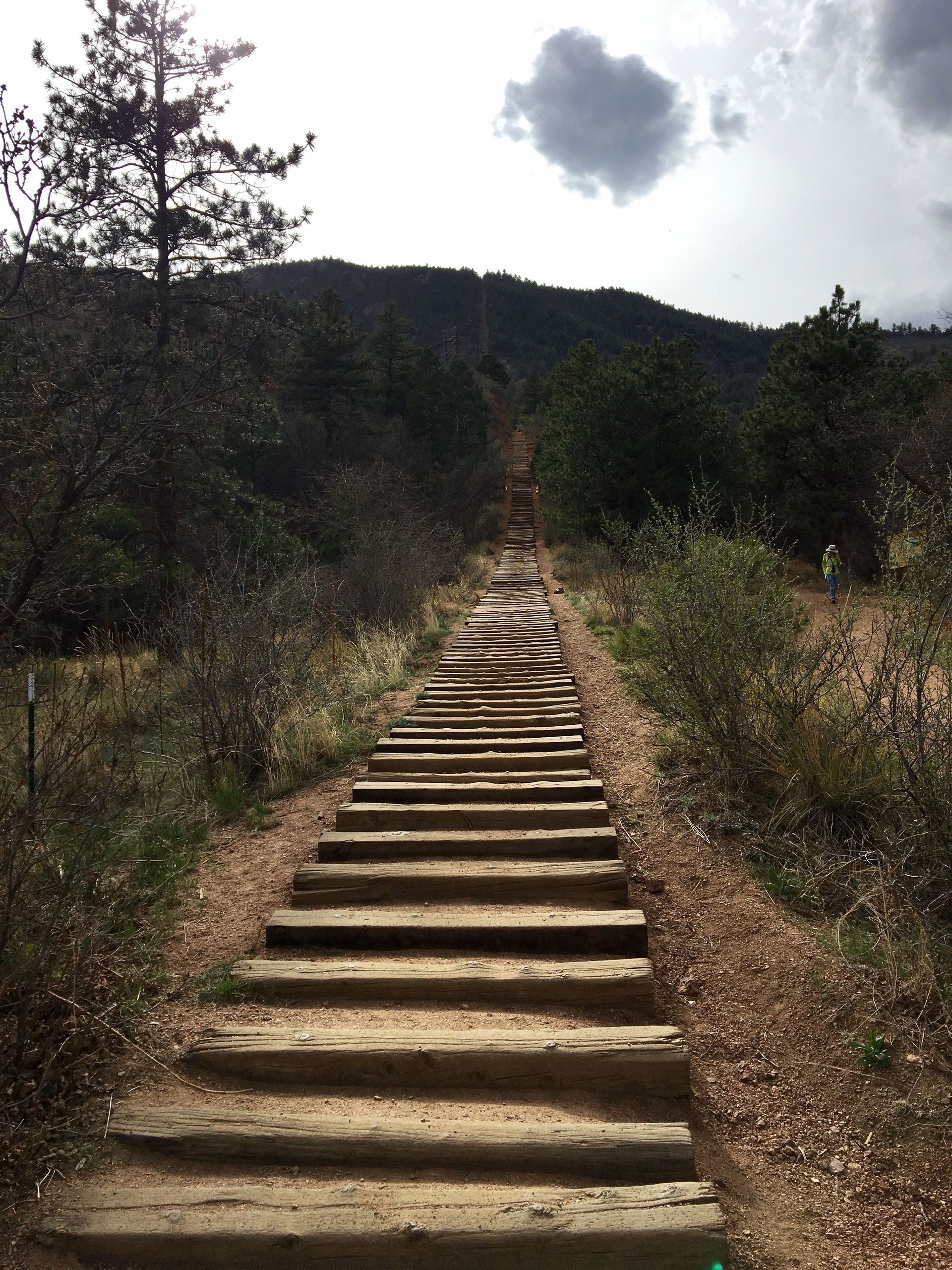 Manitou Springs