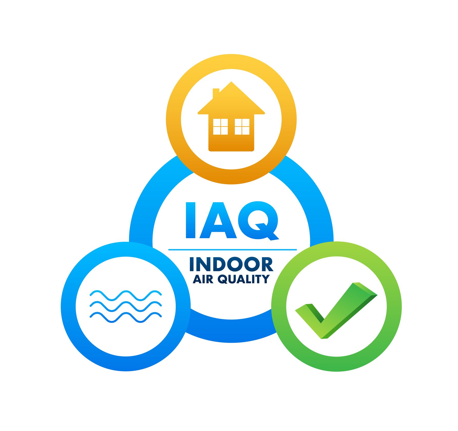 IAQ indoor air quality logo with house, waves, and green checkmark in blue and yellow circles