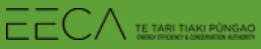 EECA logo with green background and text