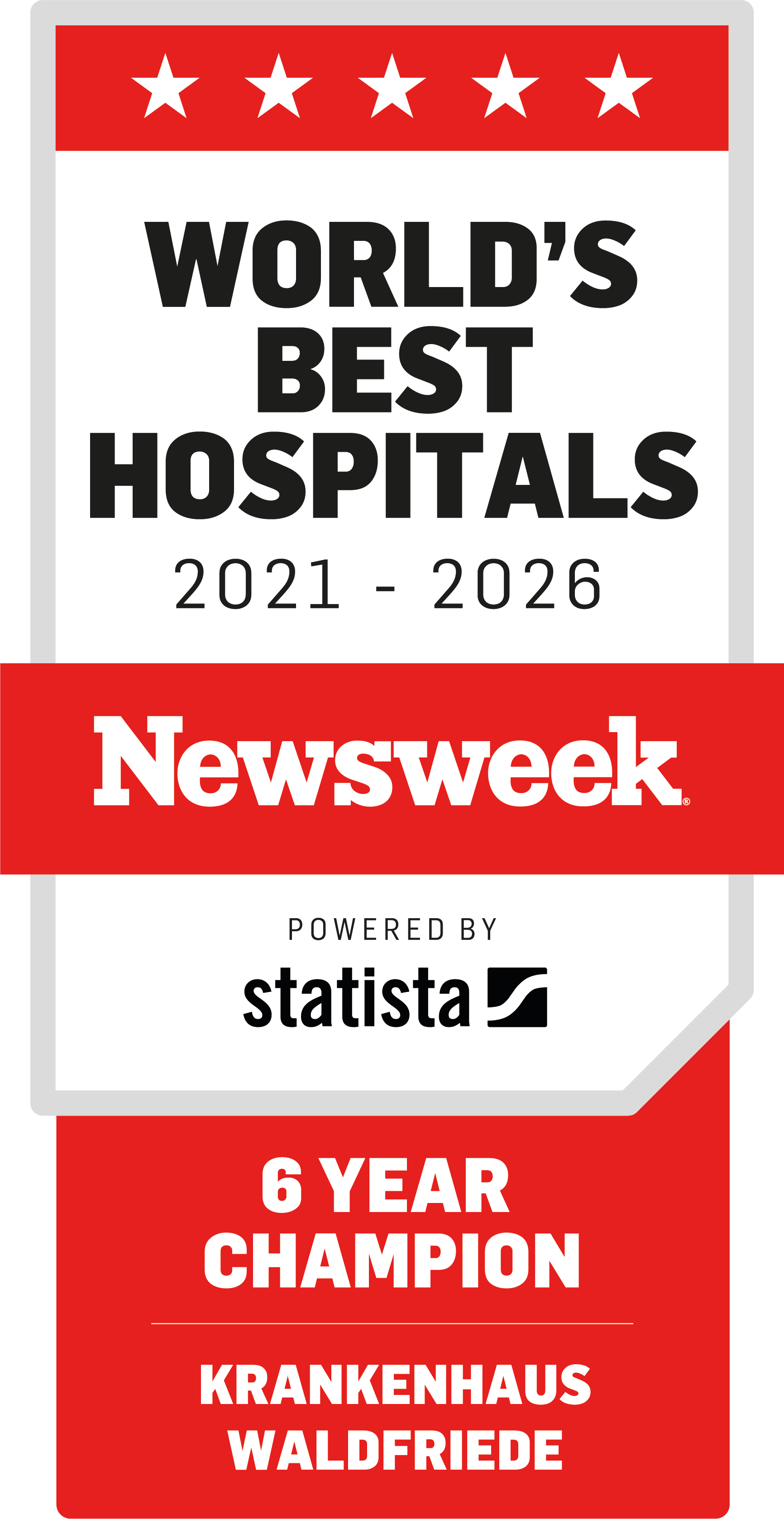 Ein rot-weißes Schild mit der Aufschrift „Die besten Krankenhäuser der Welt 2021 - 2025“