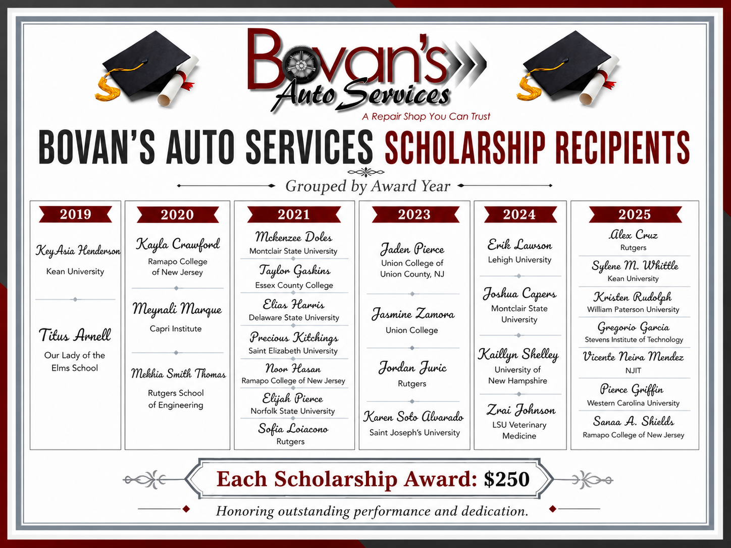 Scholarship Award | Bovan's Auto Services