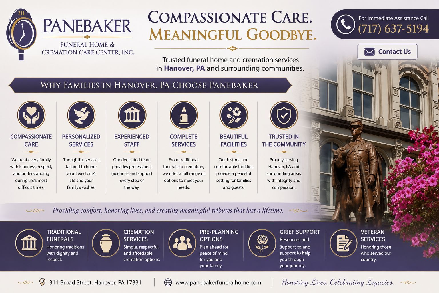 Panebaker Funeral Home infographic featuring compassionate funeral and cremation services in Hanover, PA, with personalized care and grief support.