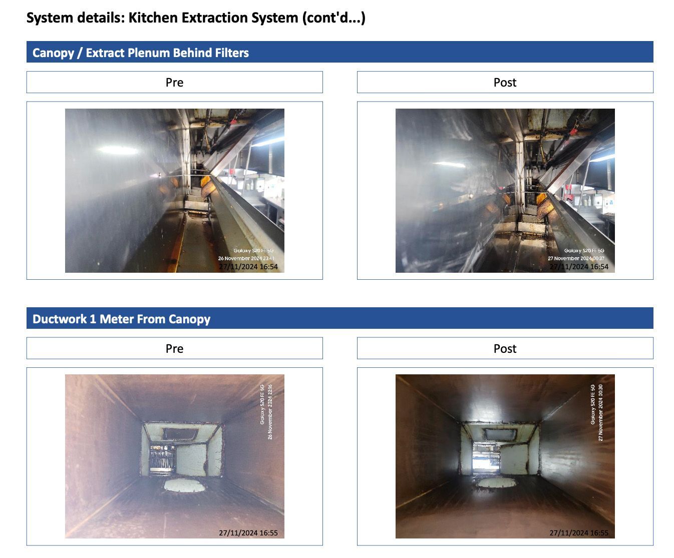 hey-service-group-fire-damper-fire-stopping-tr19-cleaning-legionella-hvac.webp