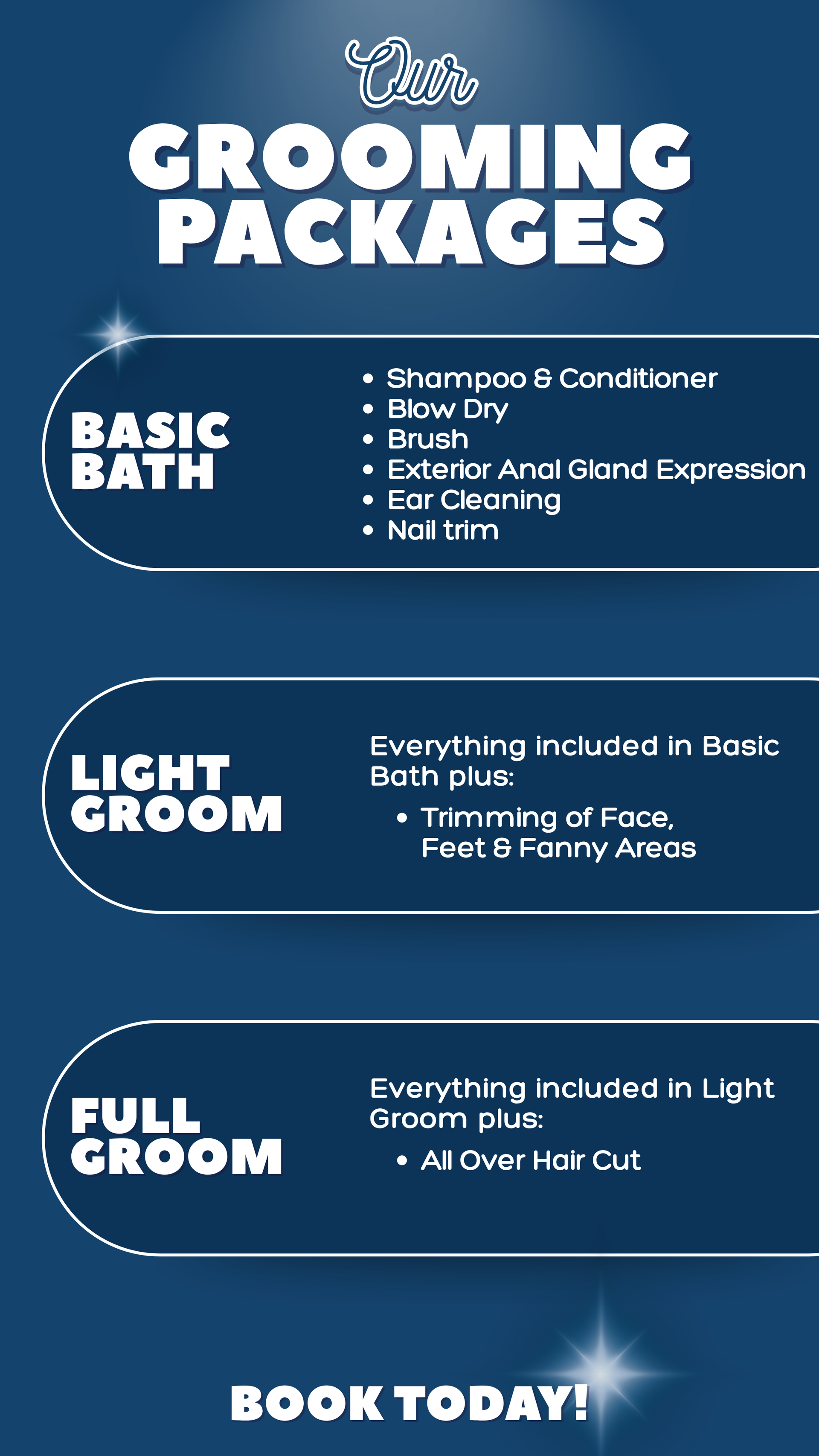 Blue “Grooming Packages” listing on Midwest Dog Center website