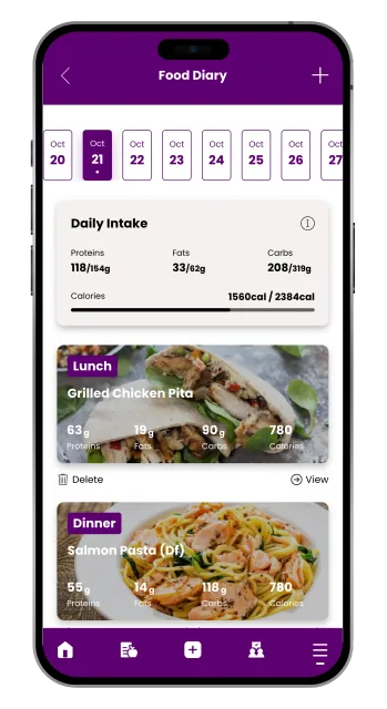 Smartphone app: food diary displays daily intake and meal logs with photos of a sandwich and pasta.