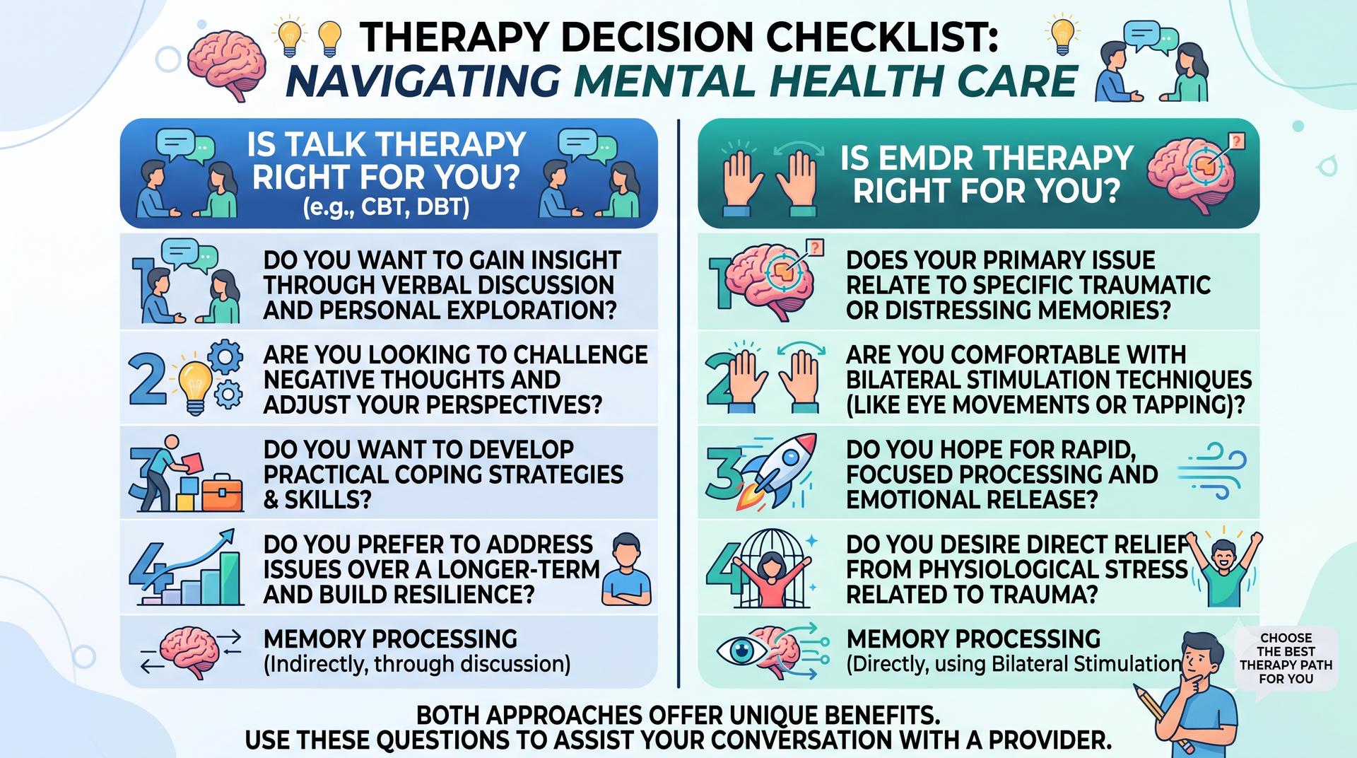 questions about EMDR therapy and talk therapy for PTSD