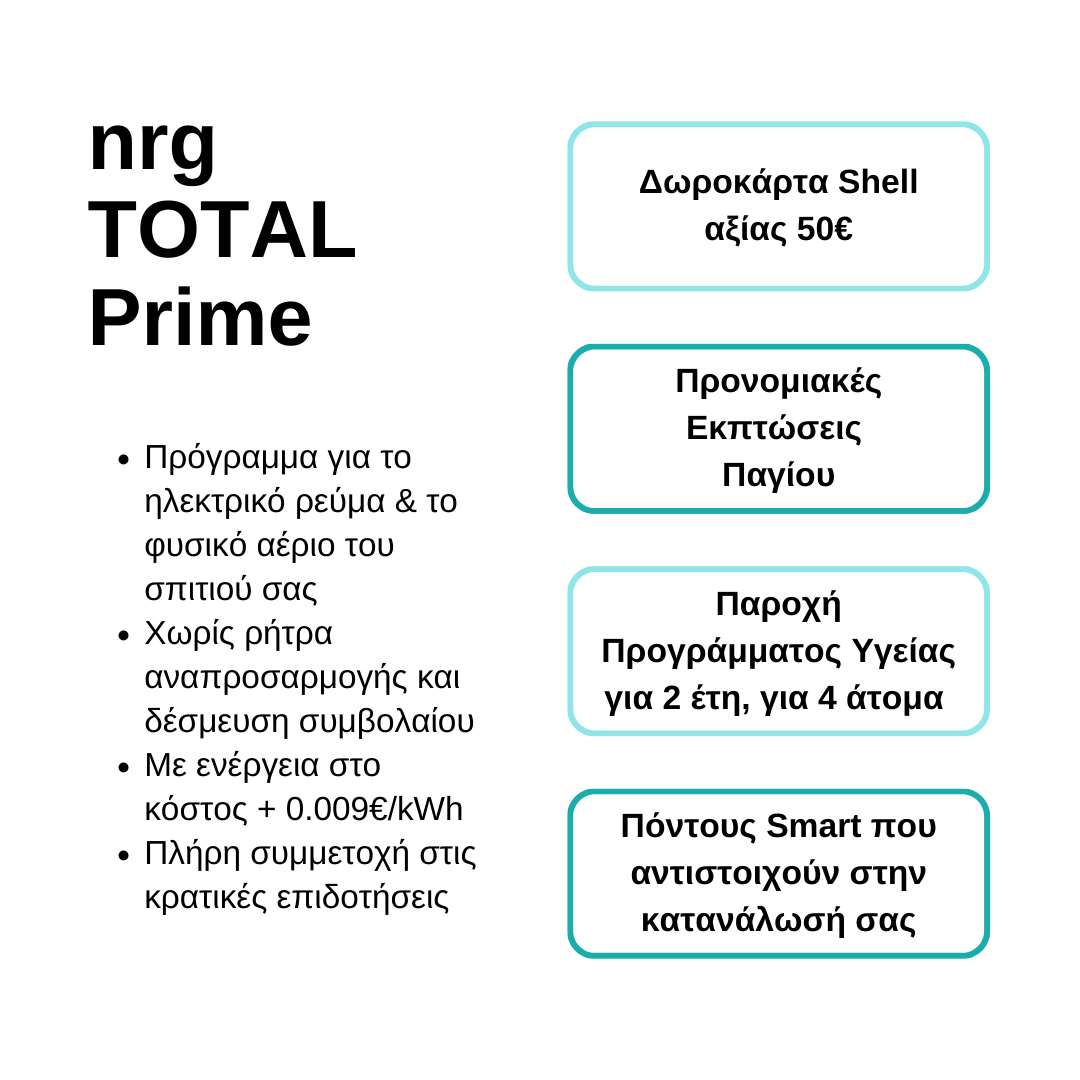 Διαφήμιση για το nrg TOTAL Prime, με παροχές που αναφέρονται στα ελληνικά, όπως δωροκάρτα Shell, εκπτώσεις και πρόγραμμα υγείας.