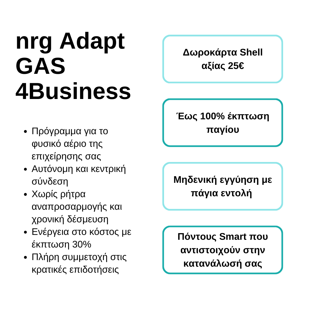 Διαφήμιση για το NRG Adapt GAS 4Business. Οι προσφορές περιλαμβάνουν δωροκάρτα Shell, εκπτώσεις, χωρίς εγγύηση και έξυπνους πόντους.