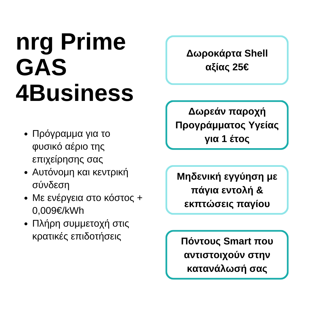 Διαφήμιση για την nrg Prime GAS 4Business. Οι προσφορές περιλαμβάνουν δωροκάρτα Shell, πρόγραμμα υγείας και εκπτώσεις.