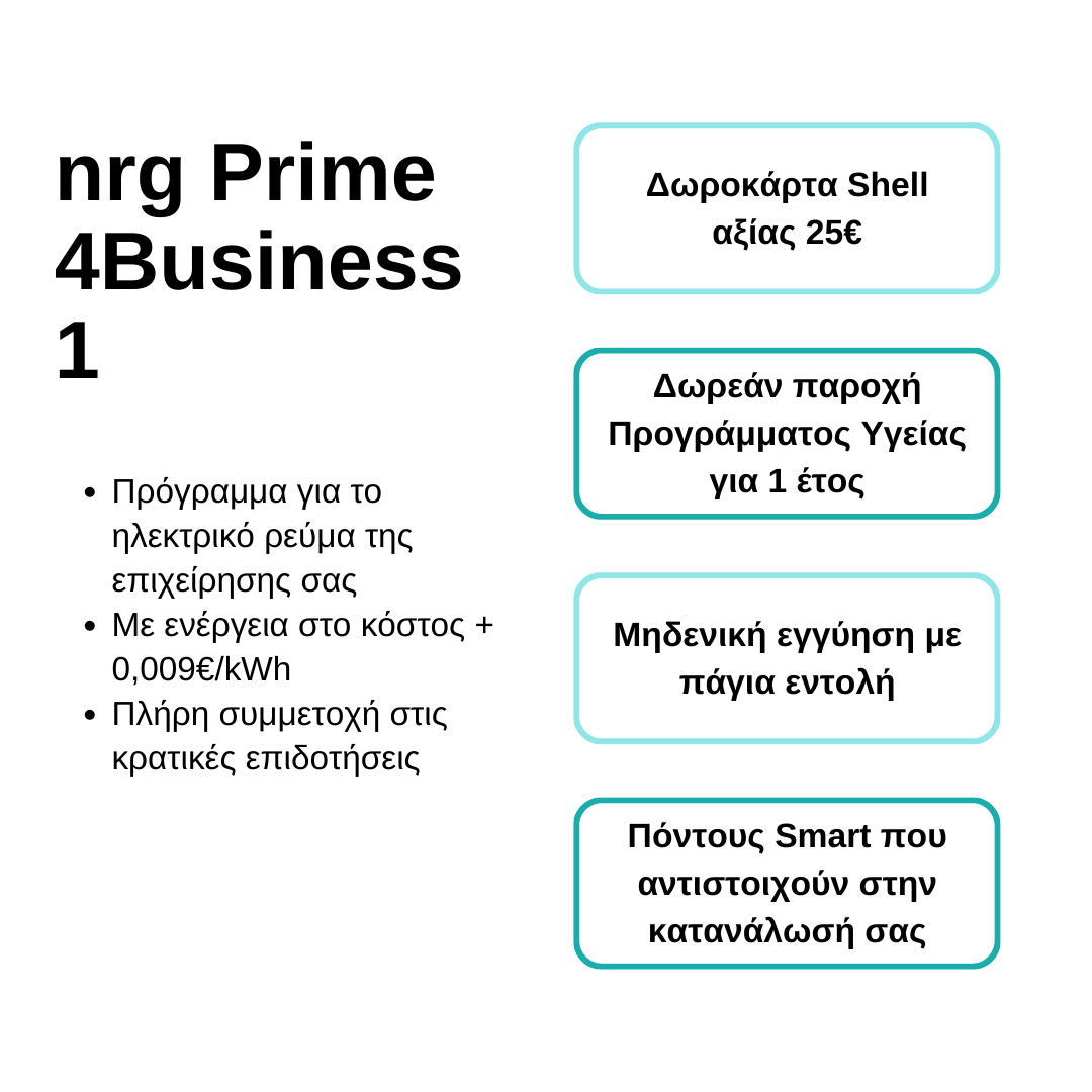 Διαφήμιση για το NRG Prime 4Business 1, που προσφέρει δωροκάρτα Shell, δωρεάν πρόγραμμα υγείας, μηδενική κατάθεση και πόντους Smart.