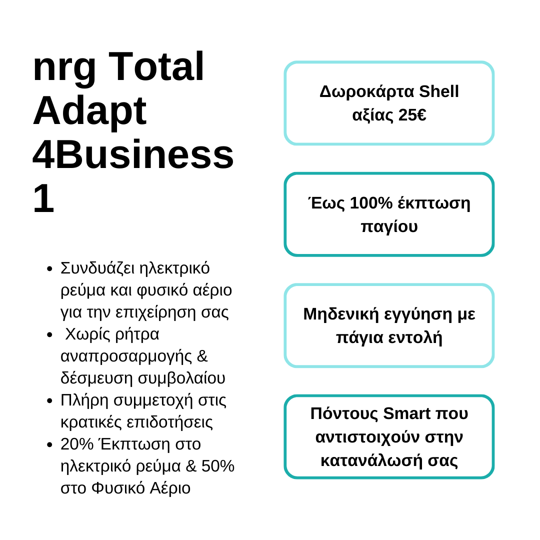 Διαφήμιση για την nrg Total Adapt 4Business 1: προσφέρει ηλεκτρικό ρεύμα και φυσικό αέριο, εκπτώσεις και δωροκάρτες Shell.
