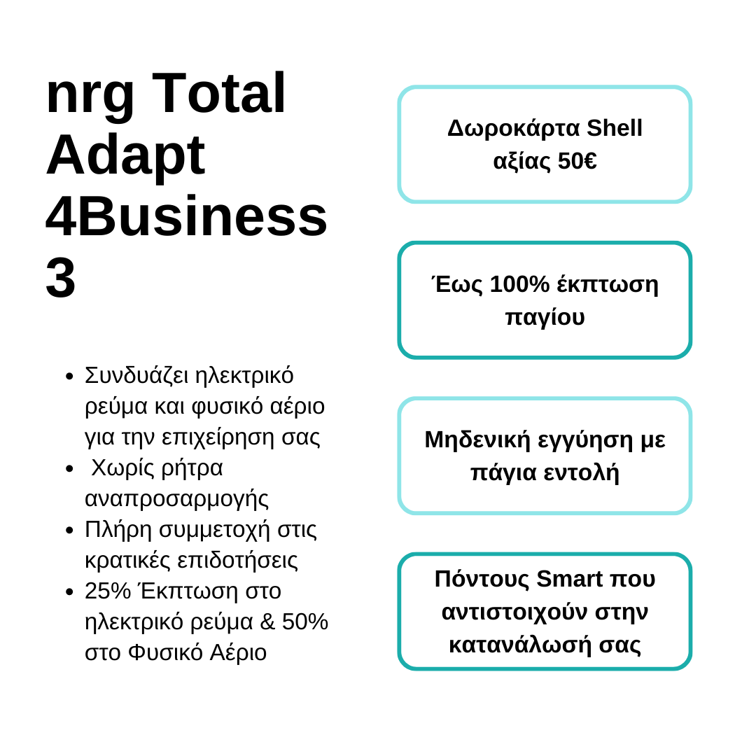 Διαφήμιση για το πρόγραμμα ενέργειας nrg Total Adapt 4Business 3, που προσφέρει εκπτώσεις, δωροκάρτα Shell και χωρίς εγγύηση με άμεση χρέωση.