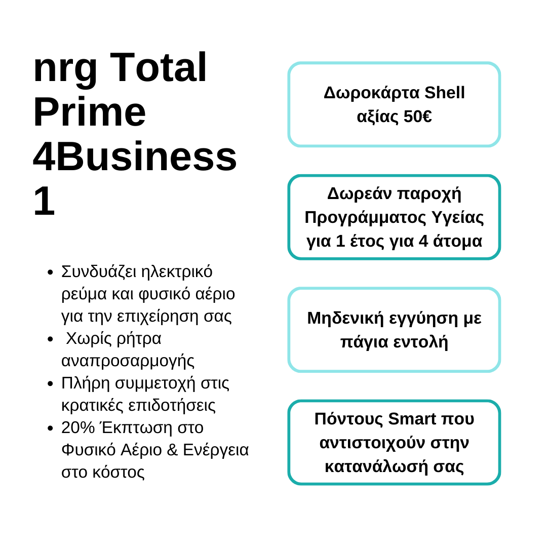 Διαφήμιση για το πρόγραμμα ενέργειας nrg Total Prime 4Business 1, με οφέλη όπως δωροκάρτα Shell, πρόγραμμα υγείας και εκπτώσεις κόστους.