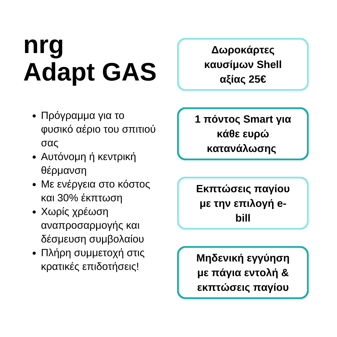 Διαφήμιση nrg Adapt GAS με προνόμια όπως δωροκάρτες Shell, πόντους Smart και εκπτώσεις σε λογαριασμούς.