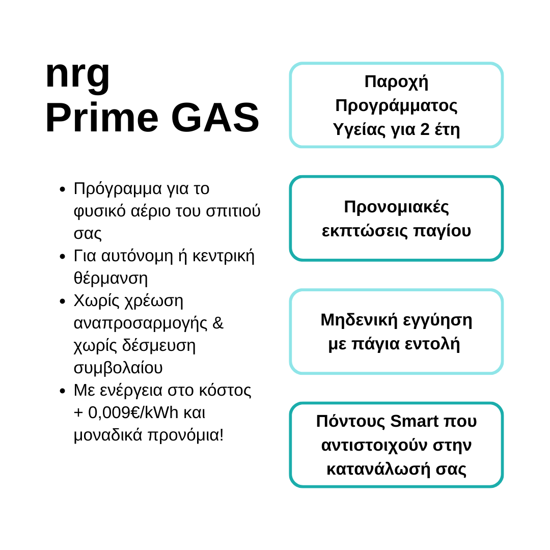 Διαφήμιση για την nrg Prime Gas, που προσφέρει πρόγραμμα υγείας, εκπτώσεις και έξυπνους πόντους.
