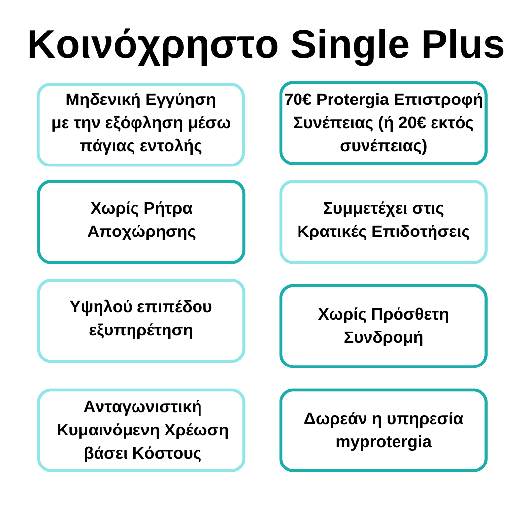 Διαφήμιση για το πρόγραμμα