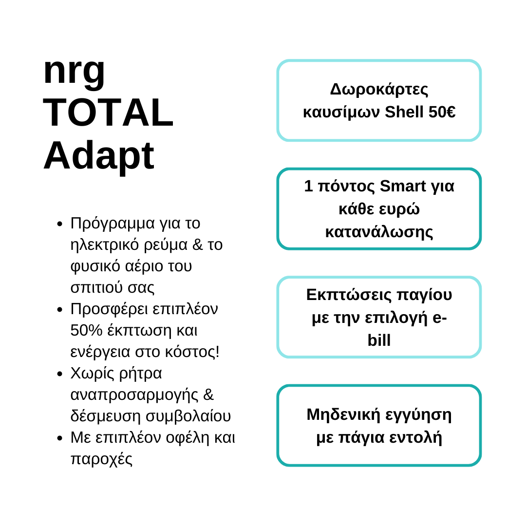Διαφήμιση για το πρόγραμμα ηλεκτρικής ενέργειας NRG TOTAL Adapt που προσφέρει εκπτώσεις και δωροκάρτες καυσίμων.