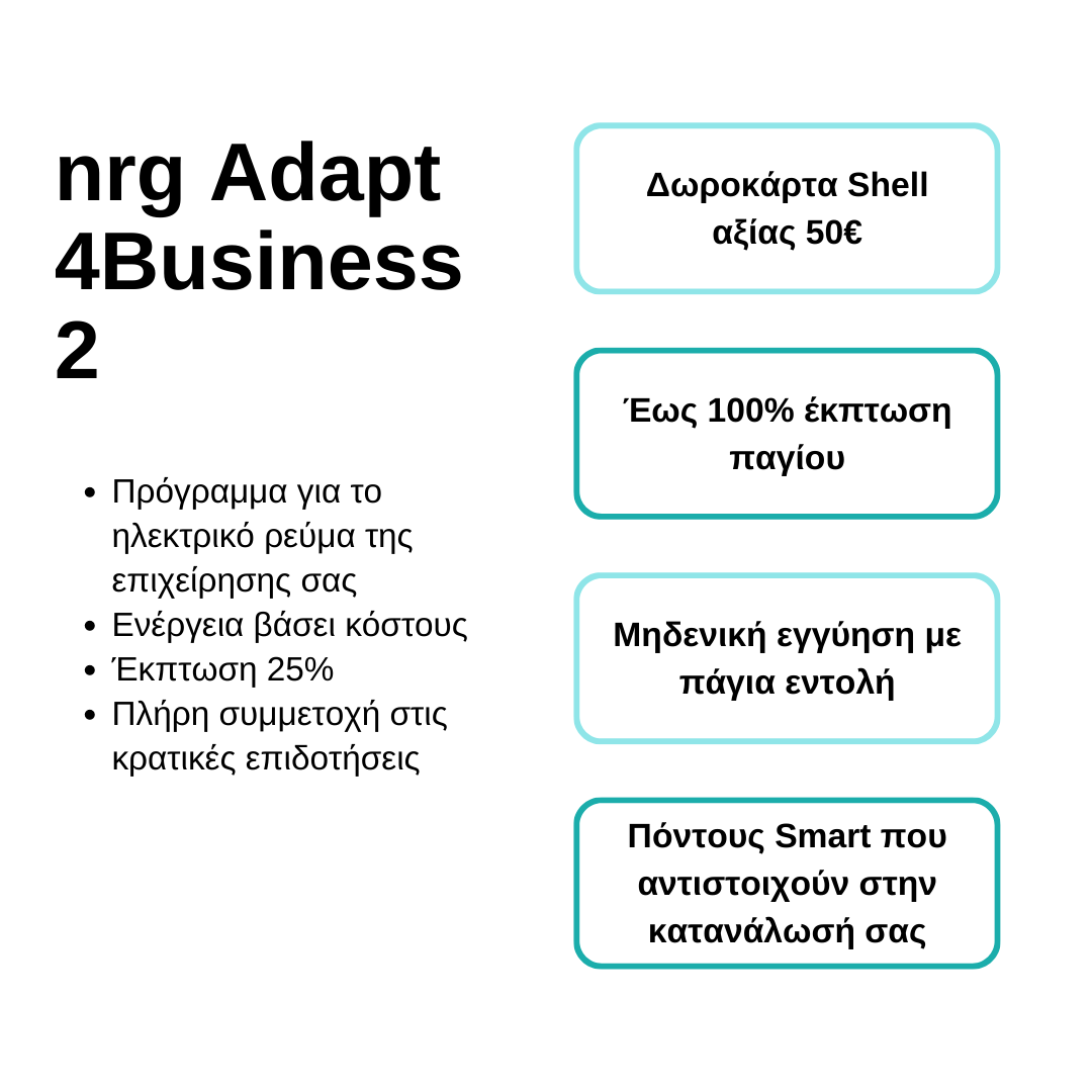 Προωθητικό γραφικό για το nrg Adapt 4Business 2: προσφέρει δωροκάρτα Shell, εκπτώσεις και ανταμοιβές για την επιχειρηματική ενέργεια.