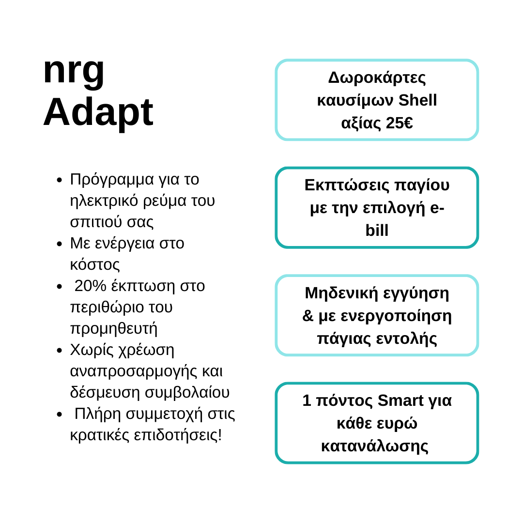 Προωθητικό γραφικό για το πρόγραμμα ηλεκτρικής ενέργειας nrg Adapt: περιλαμβάνει ανταμοιβές, εκπτώσεις και συμμετοχή σε κρατικές επιδοτήσεις.