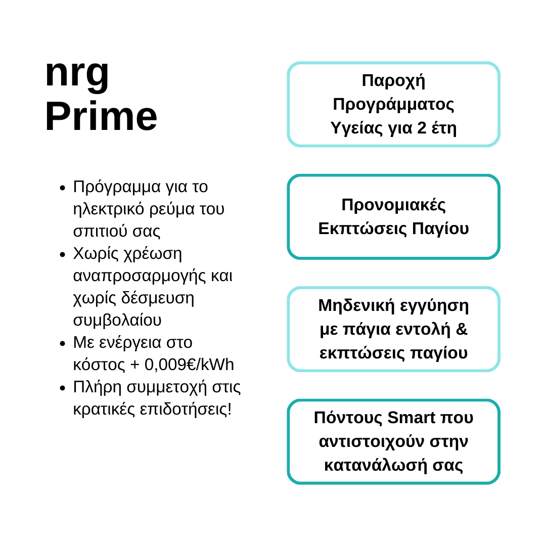 Διαφήμιση για το ηλεκτρικό πρόγραμμα nrg Prime με κείμενο και γραφικά στοιχεία.