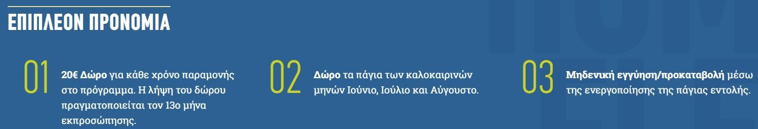 Τρία αριθμημένα τμήματα με κείμενο σε μπλε φόντο. Το κείμενο είναι πολύ μικρό για να διαβαστεί.