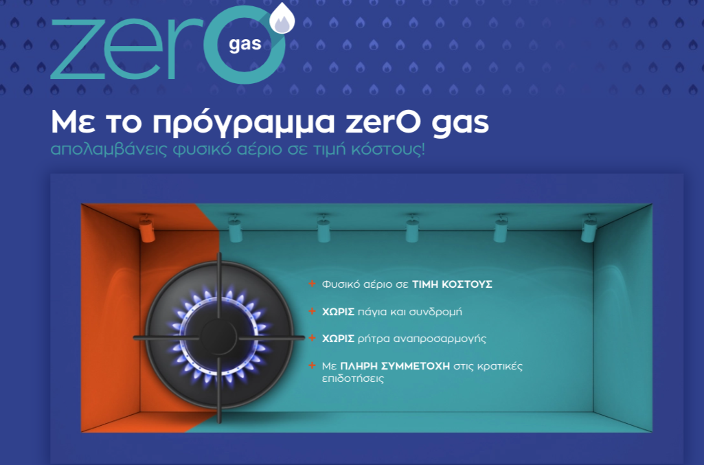 Μπλε και πορτοκαλί γραφικό για το πρόγραμμα