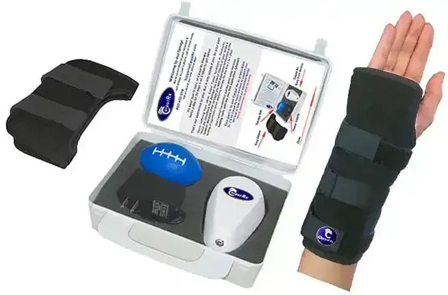 Carpal Tunnel Relief Carpal Tunnel Relief