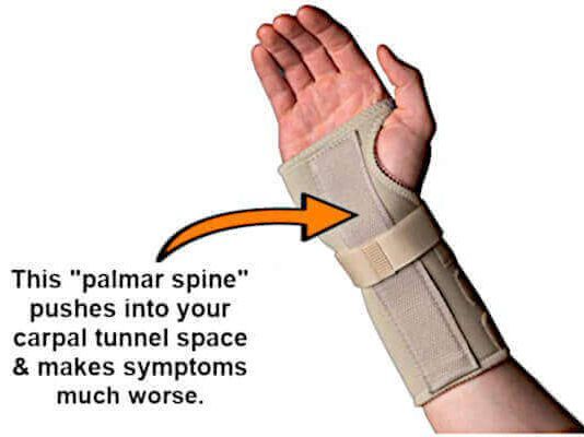 wrist brace with a palmar spine