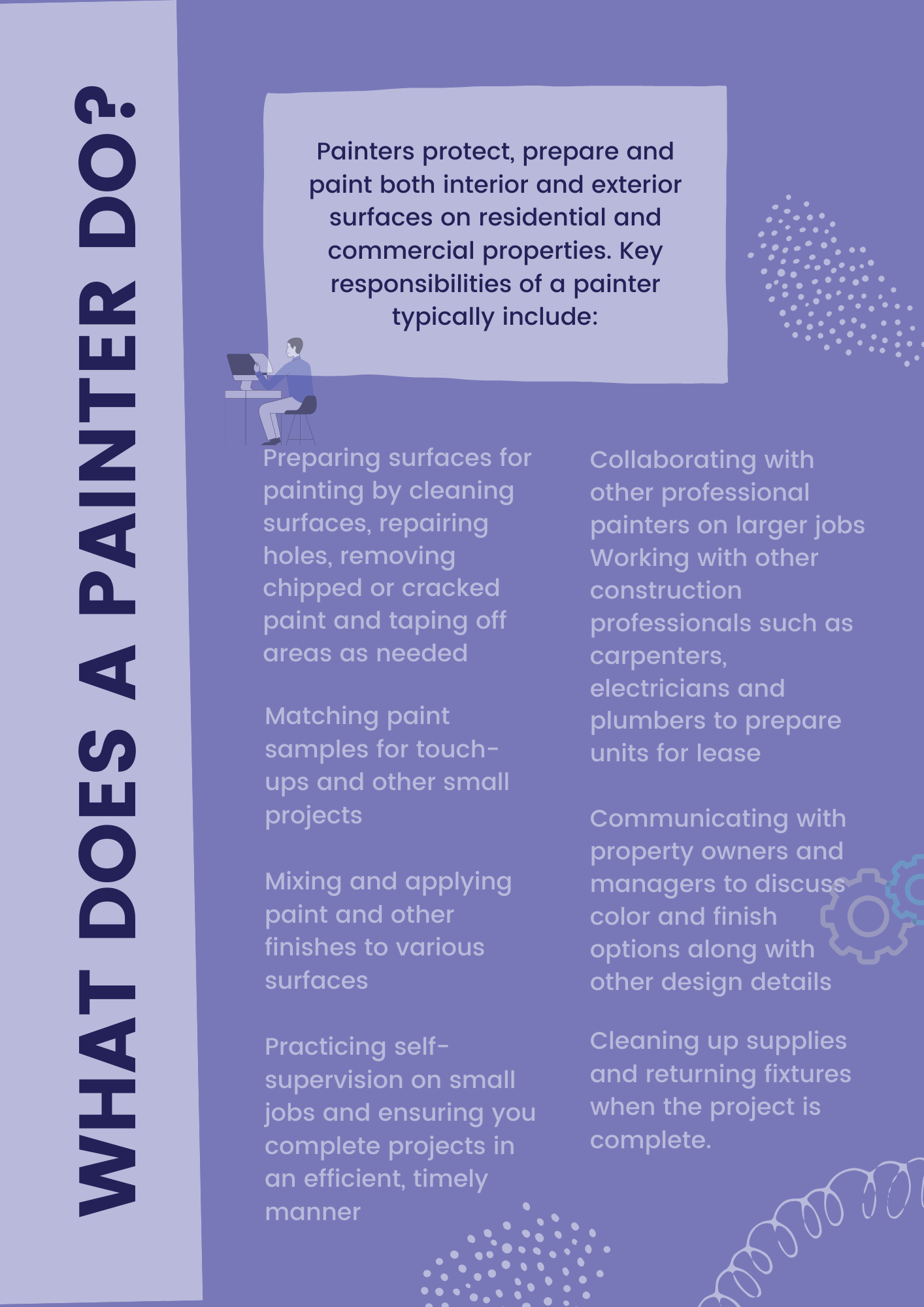 what it takes to be a painter in Oahu Hawaii infographic