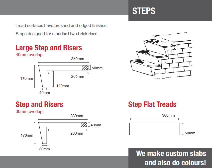 Custom Stairs - Riverstone, NSW - AA West Precast Concrete Custom Stairs - Riverstone, NSW - AA West Precast Concrete
