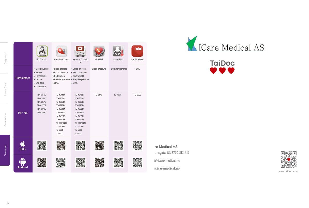 Multiparameter monitor VTRUST