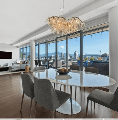 Mount Pleasant Condos