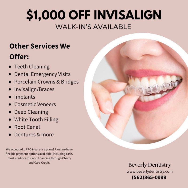 clear aligner timeline demonstration