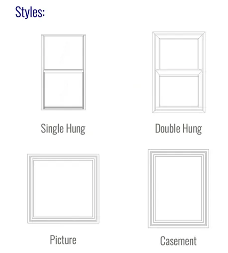 Impact Window Styles | Cape Coral, FL Impact Window Styles | Cape Coral, FL