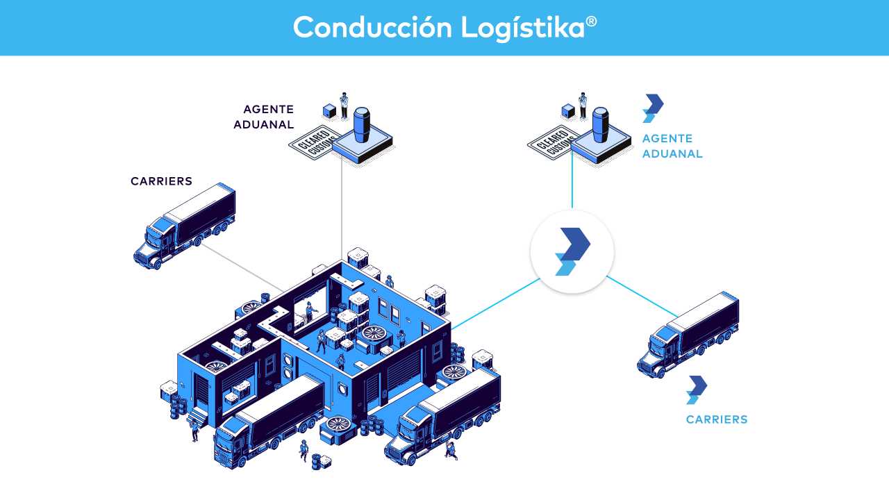 Almacén moderno gestionado por BLK Global Logistics para servicios logísticos de terceros (3PL)