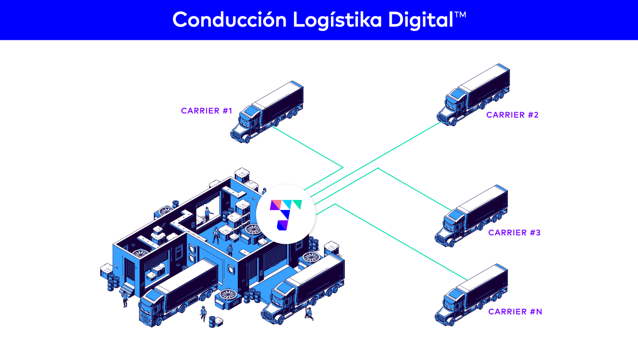 Cadena de suministro optimizada con servicios logísticos de BLK Global Logistics.