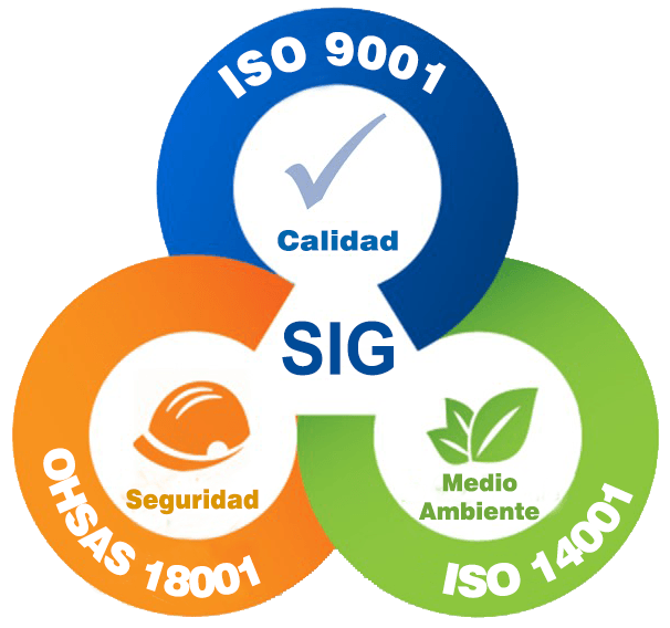 servicios transporte ferroviario