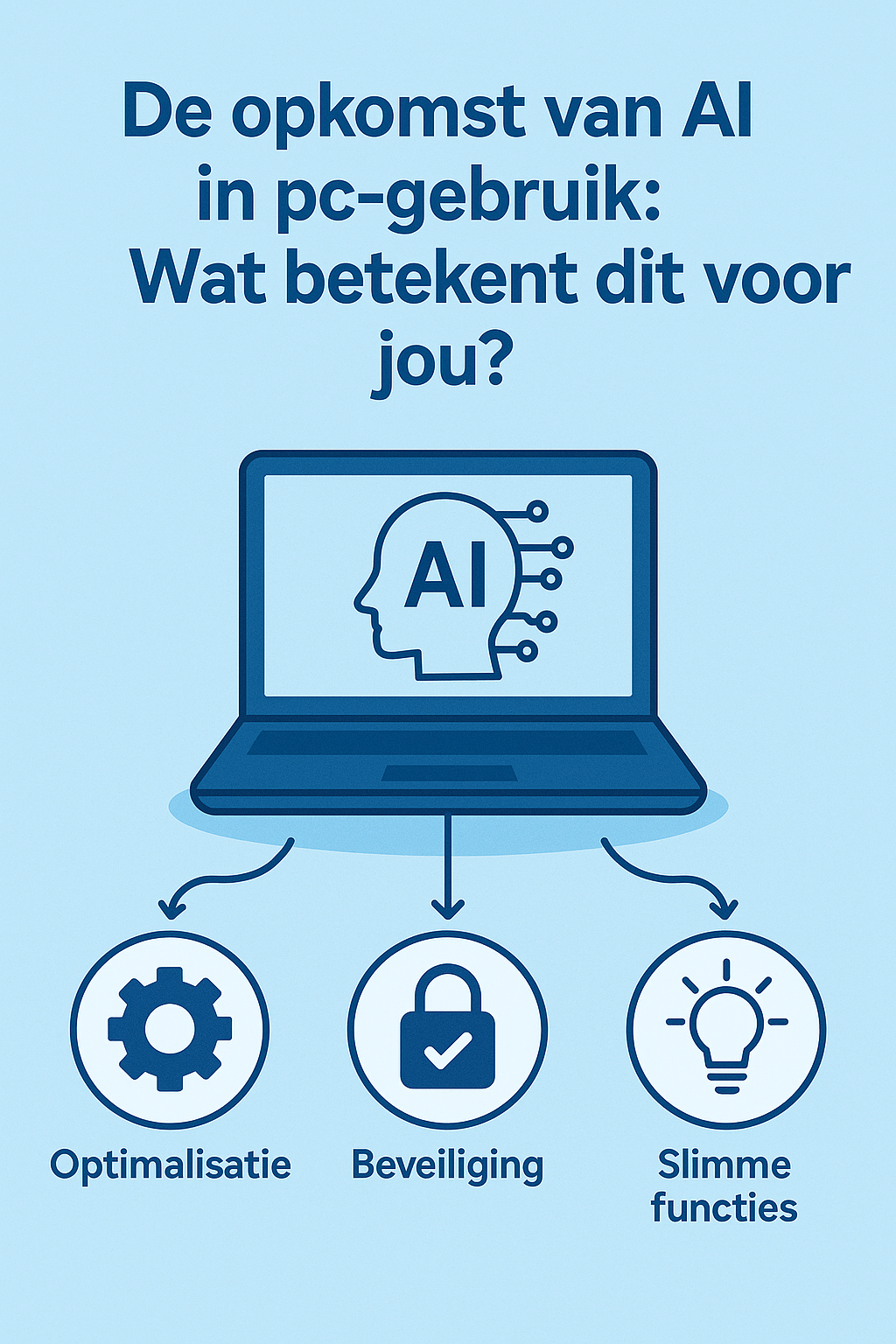 Een illustratie van een laptop met een ai-hoofd op het scherm.