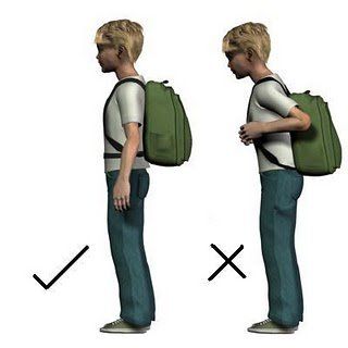 Boy, left, upright posture with backpack. Boy, right, slumped posture with backpack.
