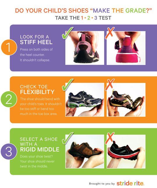 Infographic: Shoe test for children. Checking heel, toe flexibility, and rigid middle.