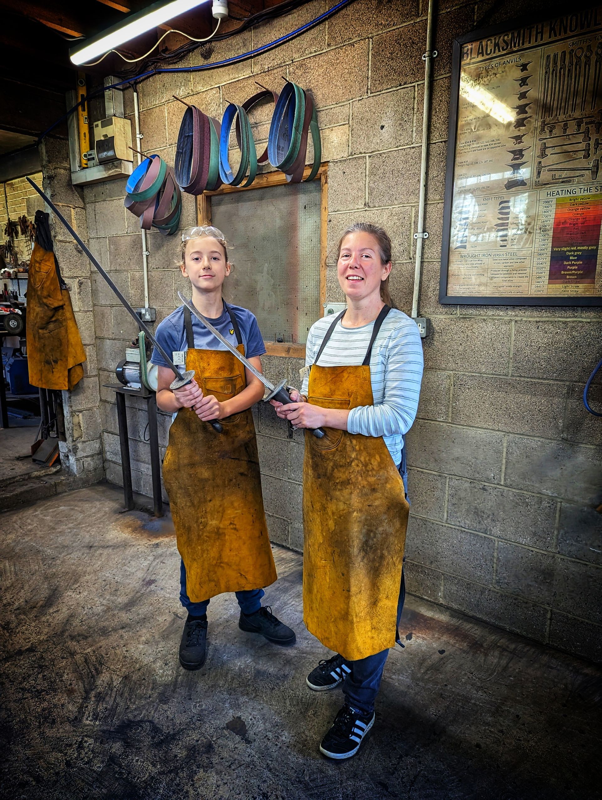 blacksmith students