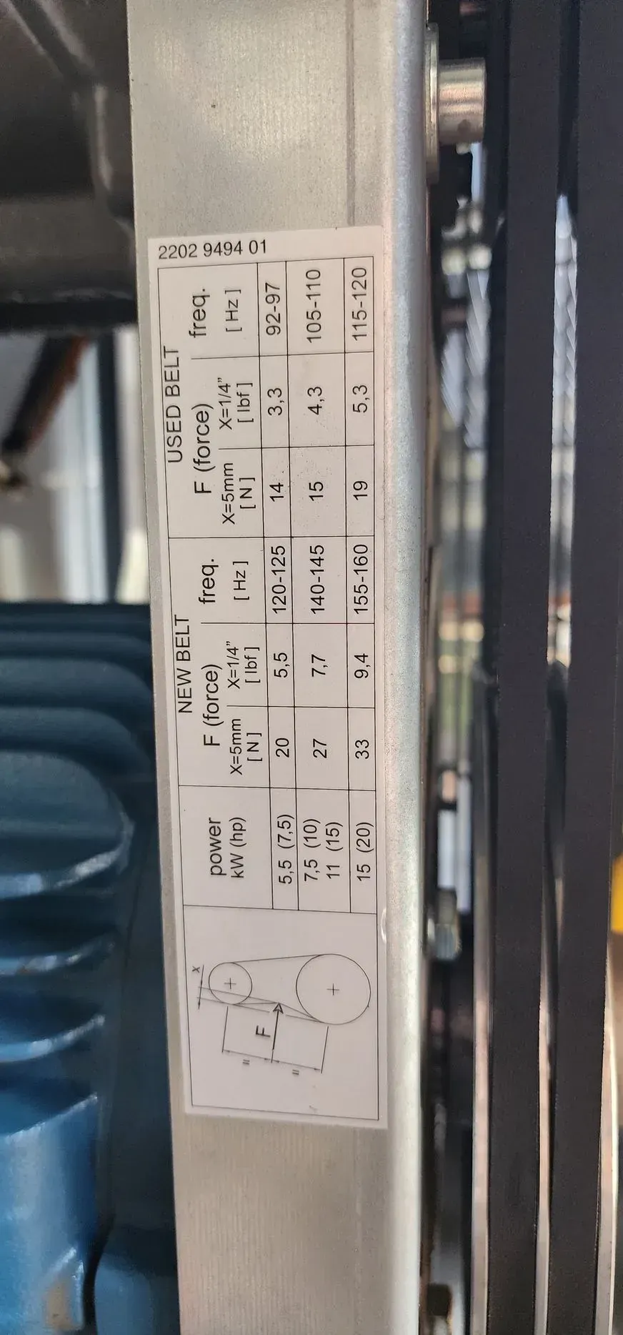 A label on a metal component with technical data and diagrams, likely from machinery.