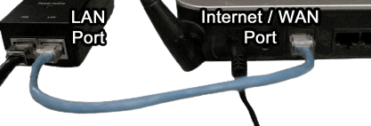 Connection between LAN Port and Internet/WAN Port