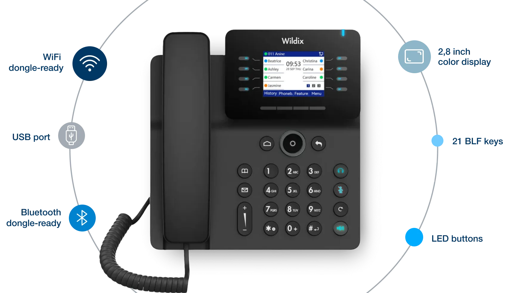 WorfForce 5 Telephone