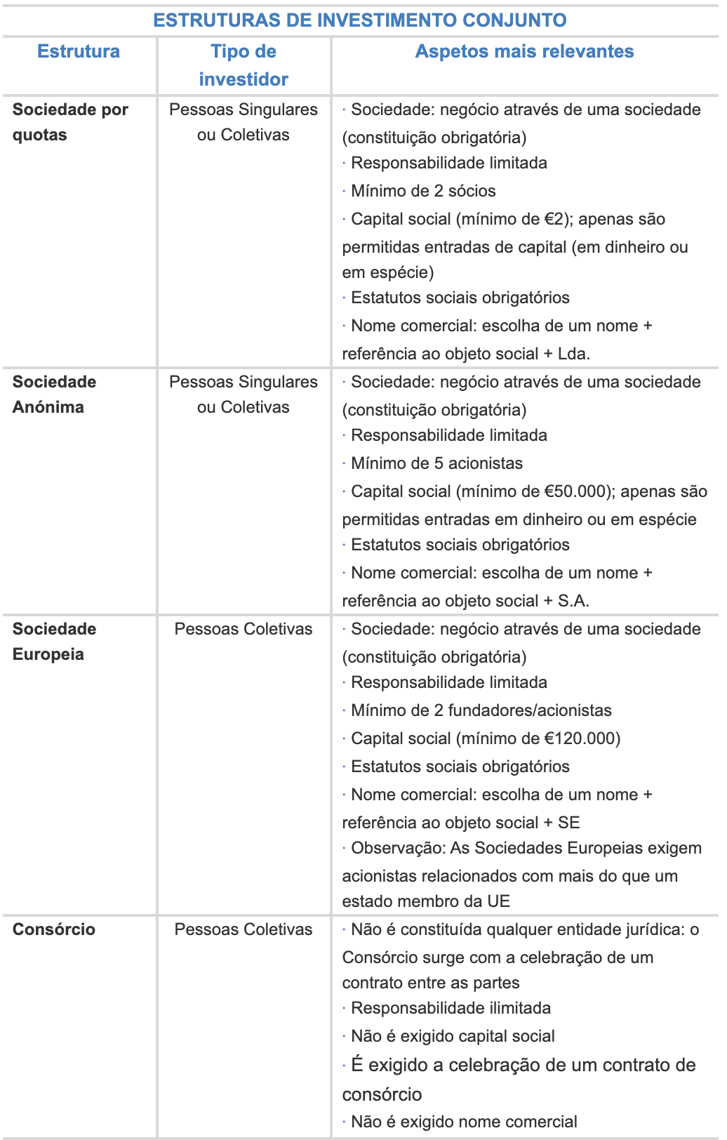 Uma tabela com muito texto.