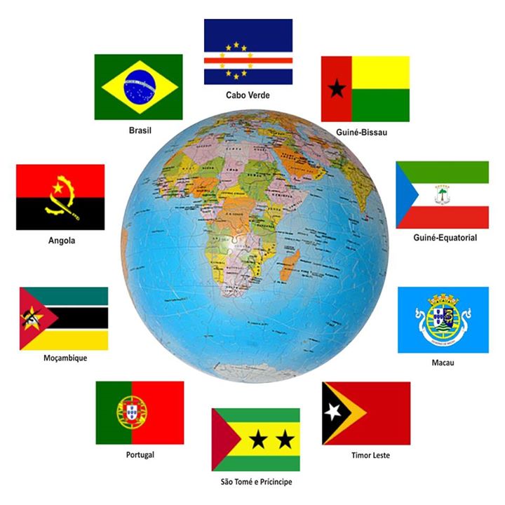 Um globo está cercado por bandeiras de diferentes países