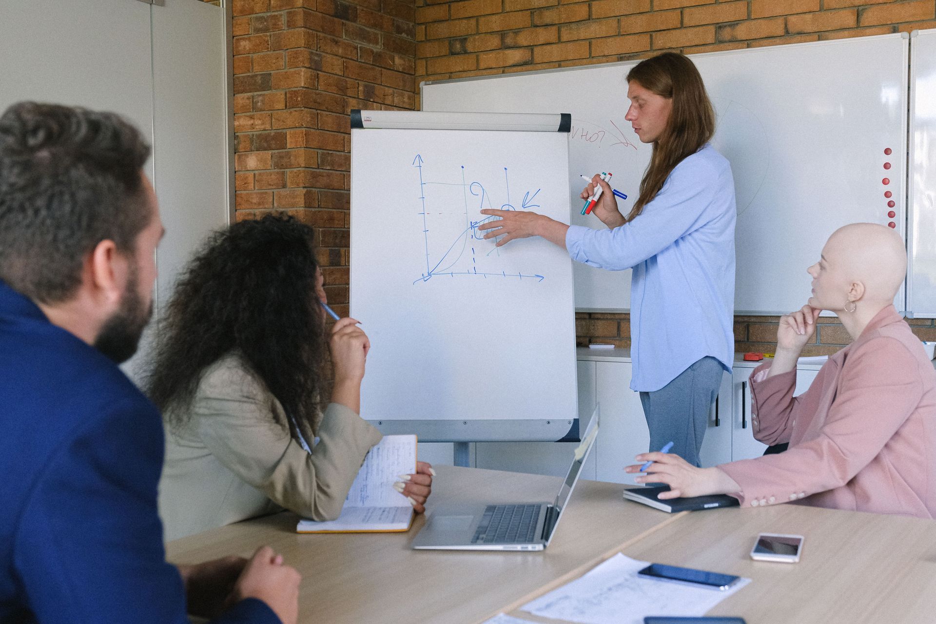 Team meeting with presenter pointing at a flip chart in a conference room