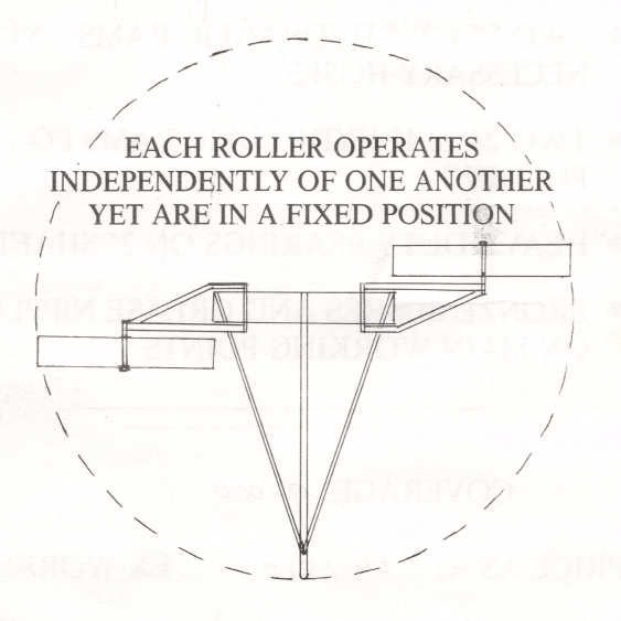 Land Roller Sketch - Shea-Oak Log, SA - Leske Engineering