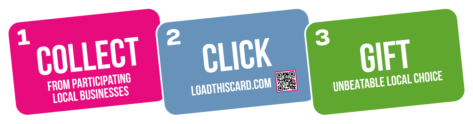 Three stickers that say collect click and gift on them