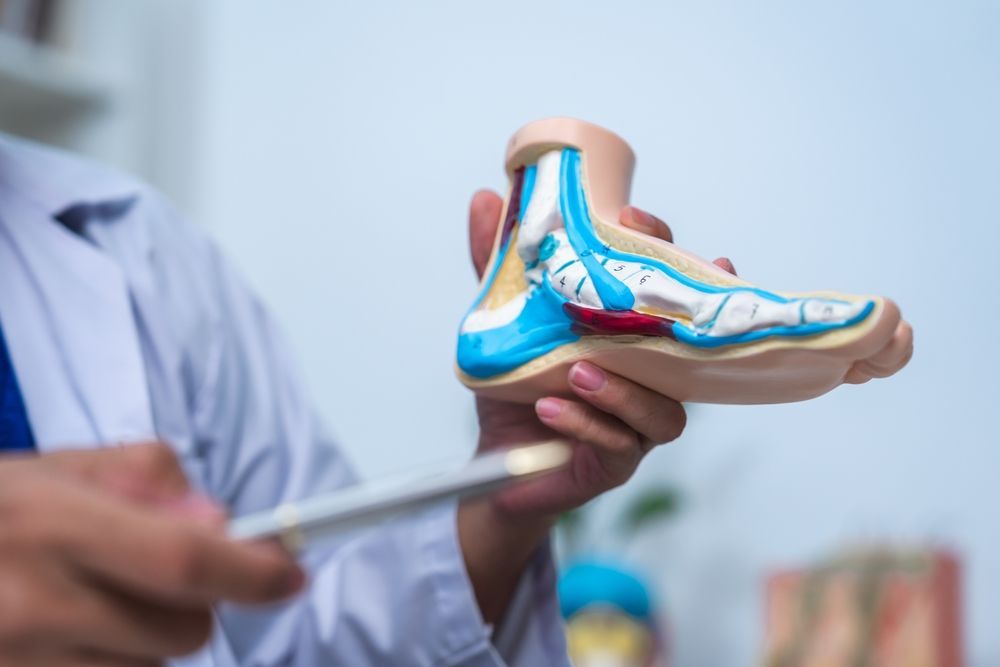 Custom Orthotics